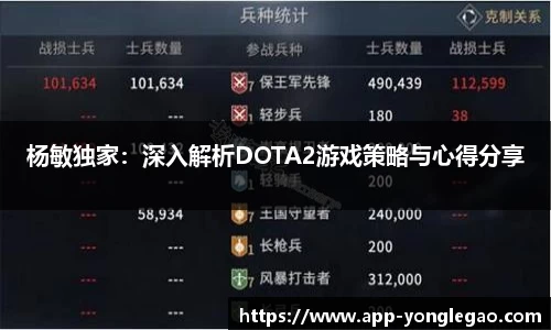 杨敏独家:深入解析DOTA2游戏策略与心得分享