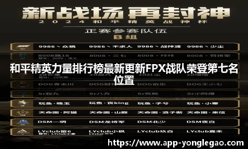 和平精英力量排行榜最新更新FPX战队荣登第七名位置